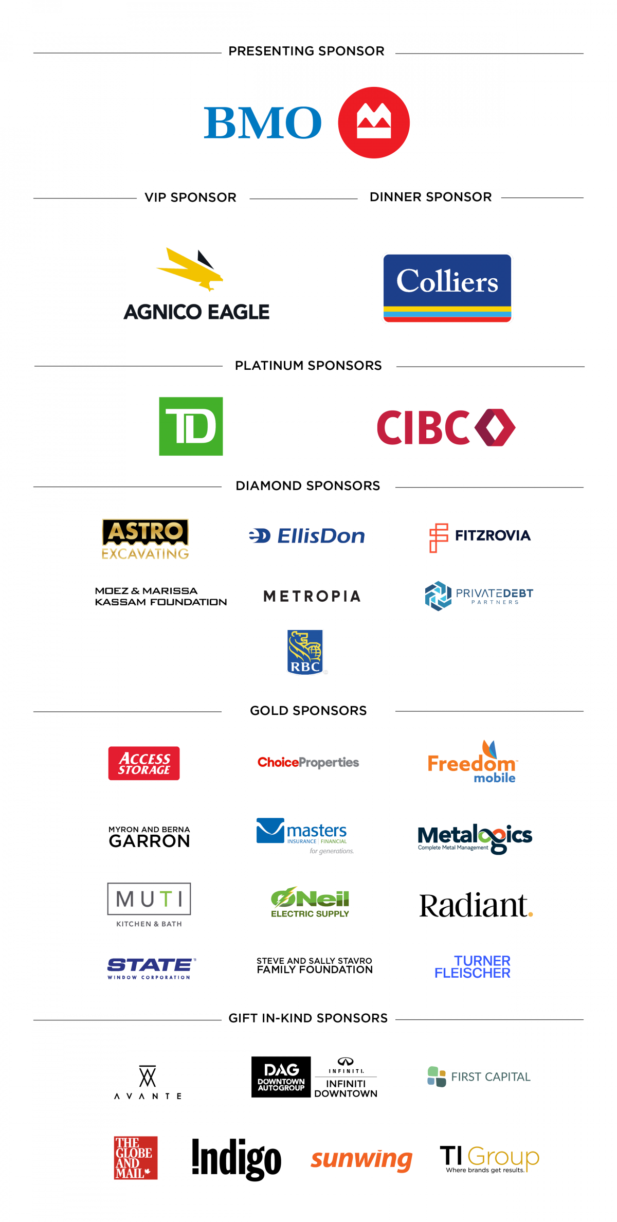 2023 Sponsor logos including presenting sponsor Bank of Montreal