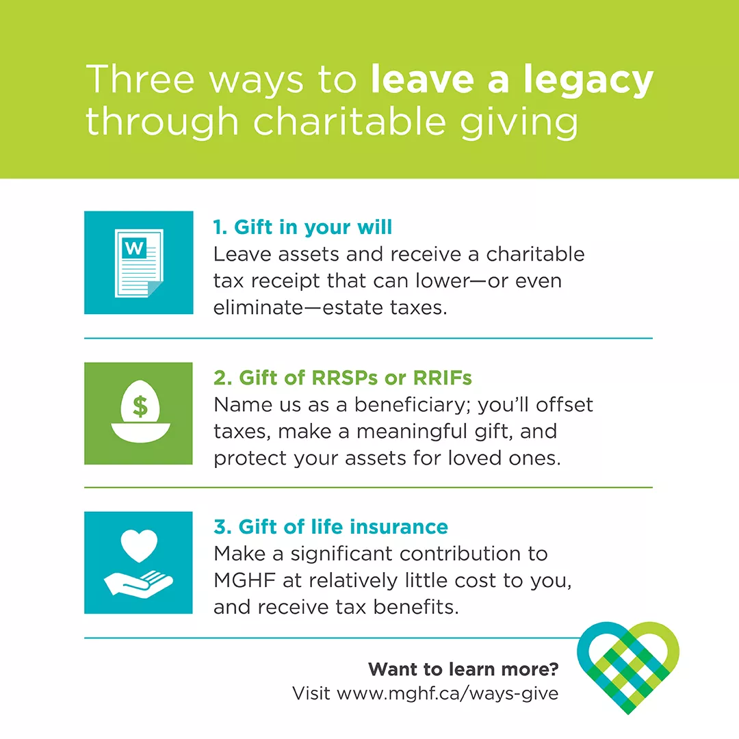 3 ways to leave a gift in your will infographic - 3 ways to leave a gift in your will